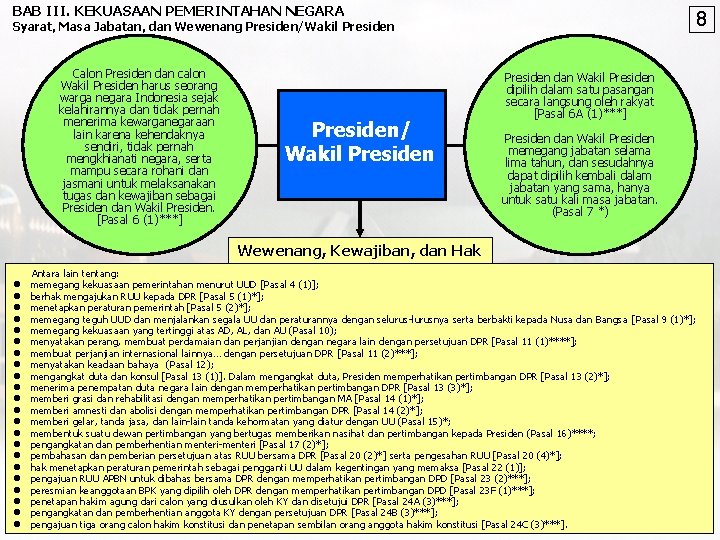 BAB III. KEKUASAAN PEMERINTAHAN NEGARA 8 Syarat, Masa Jabatan, dan Wewenang Presiden/Wakil Presiden Calon