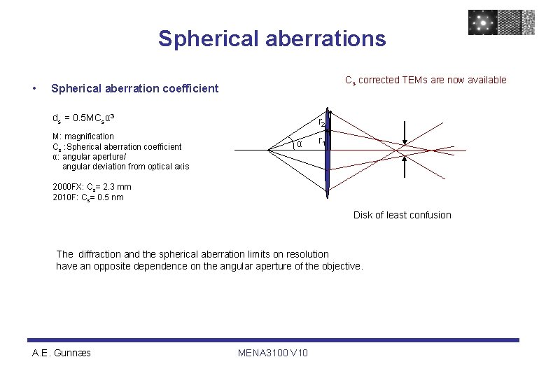 Spherical aberrations • Cs corrected TEMs are now available Spherical aberration coefficient ds = Spherical aberrations • Cs corrected TEMs are now available Spherical aberration coefficient ds =