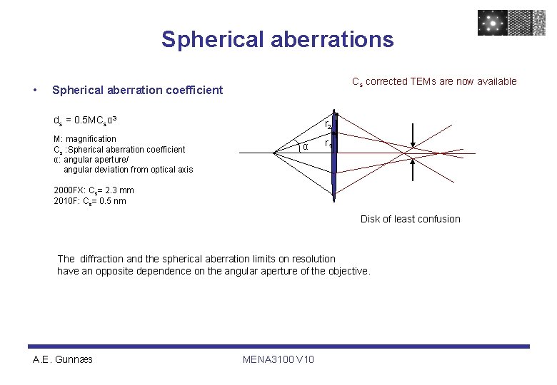 Spherical aberrations • Cs corrected TEMs are now available Spherical aberration coefficient ds =