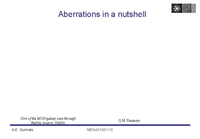 Aberrations in a nutshell Before Cs correction After Cs correction Core of the M Aberrations in a nutshell Before Cs correction After Cs correction Core of the M