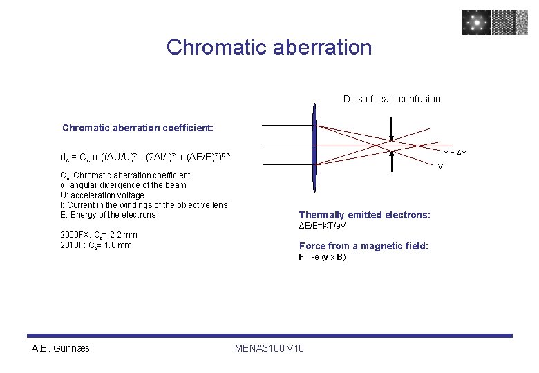 Chromatic aberration Disk of least confusion Chromatic aberration coefficient: v - Δv dc = Chromatic aberration Disk of least confusion Chromatic aberration coefficient: v - Δv dc =