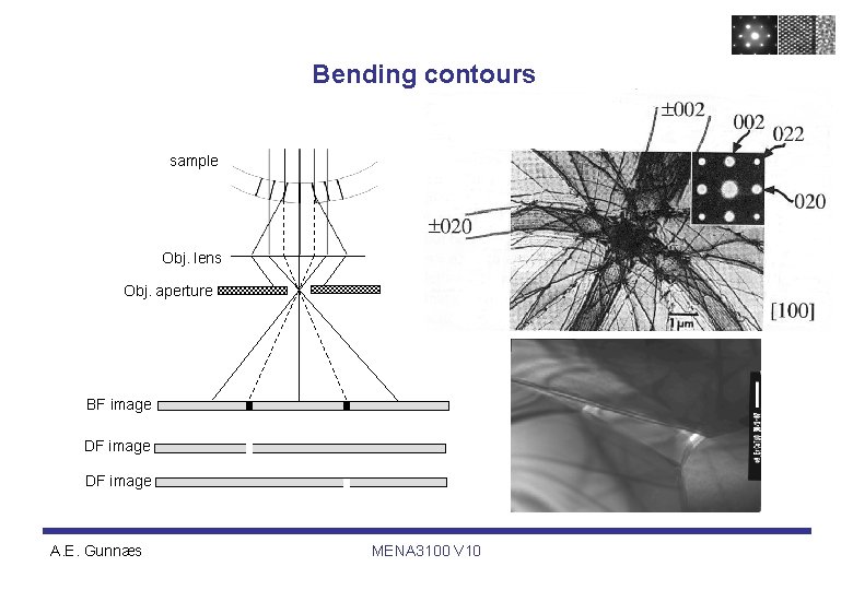 Bending contours sample Obj. lens Obj. aperture BF image DF image A. E. Gunnæs Bending contours sample Obj. lens Obj. aperture BF image DF image A. E. Gunnæs