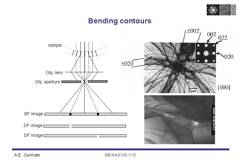 Bending contours sample Obj. lens Obj. aperture BF image DF image A. E. Gunnæs