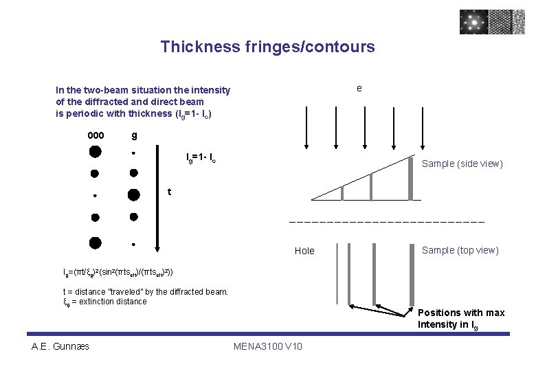 Thickness fringes/contours e In the two-beam situation the intensity of the diffracted and direct