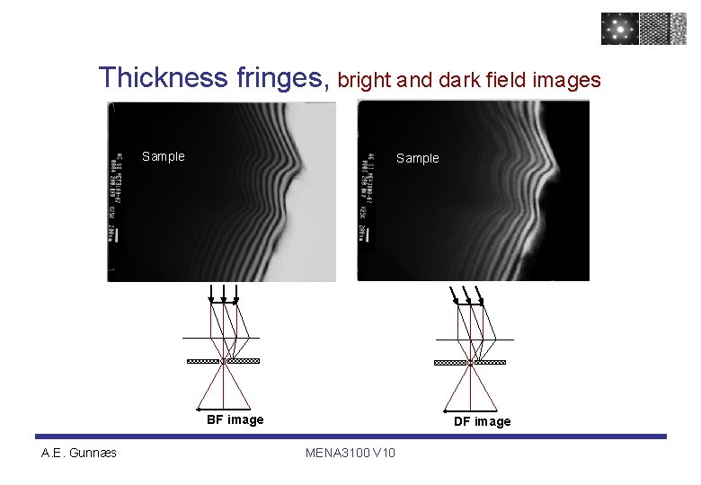 Thickness fringes, bright and dark field images Sample BF image A. E. Gunnæs DF
