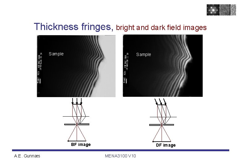 Thickness fringes, bright and dark field images Sample BF image A. E. Gunnæs DF Thickness fringes, bright and dark field images Sample BF image A. E. Gunnæs DF