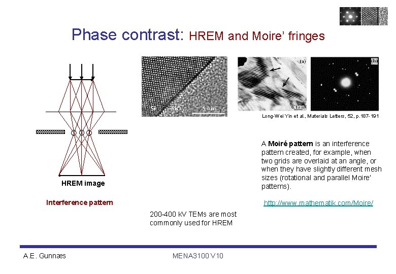 Phase contrast: HREM and Moire’ fringes Long-Wei Yin et al. , Materials Letters, 52, Phase contrast: HREM and Moire’ fringes Long-Wei Yin et al. , Materials Letters, 52,