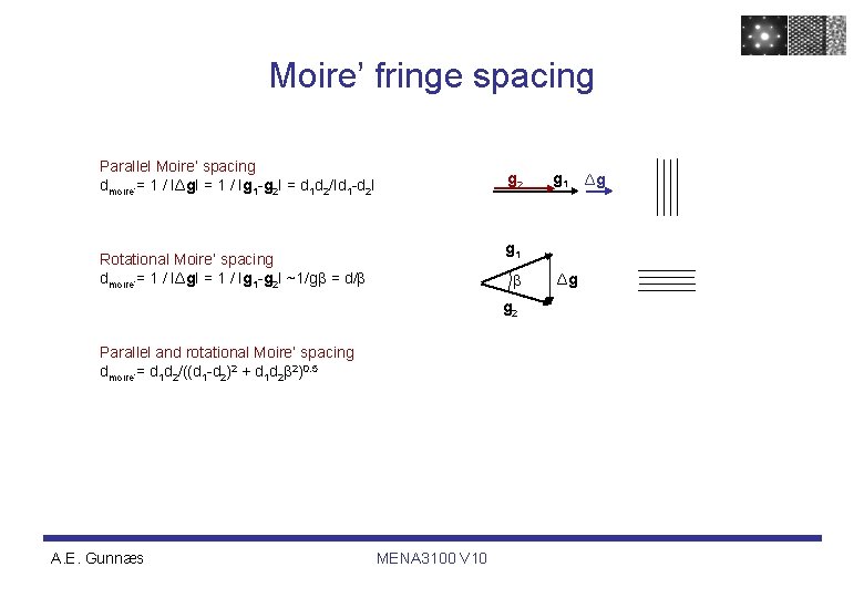 Moire’ fringe spacing Parallel Moire’ spacing dmoire’= 1 / IΔg. I = 1 / Moire’ fringe spacing Parallel Moire’ spacing dmoire’= 1 / IΔg. I = 1 /