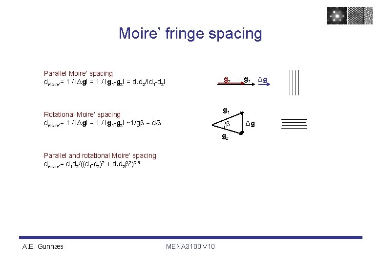 Moire’ fringe spacing Parallel Moire’ spacing dmoire’= 1 / IΔg. I = 1 /