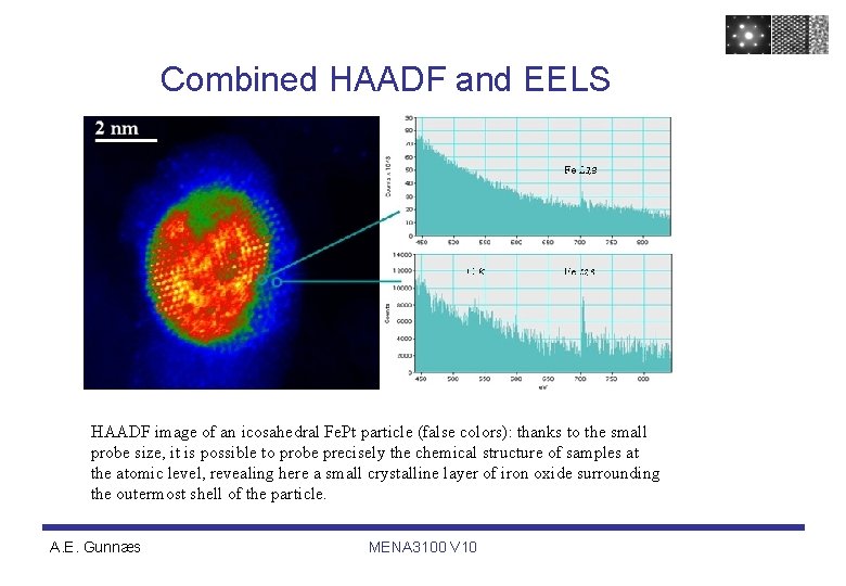 Combined HAADF and EELS HAADF image of an icosahedral Fe. Pt particle (false colors):