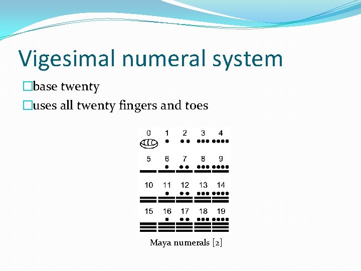 Vigesimal numeral system �base twenty �uses all twenty fingers and toes Maya numerals [2]