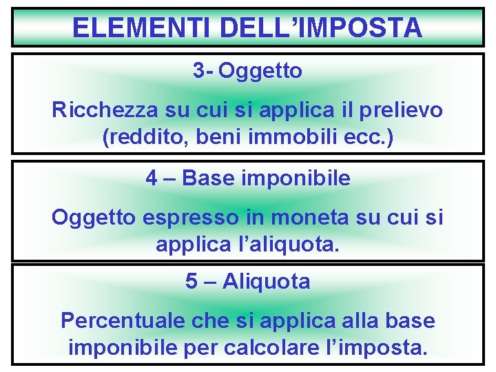 ELEMENTI DELL’IMPOSTA 3 - Oggetto Ricchezza su cui si applica il prelievo (reddito, beni