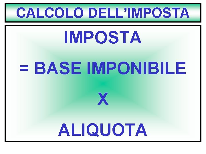 CALCOLO DELL’IMPOSTA = BASE IMPONIBILE X ALIQUOTA 