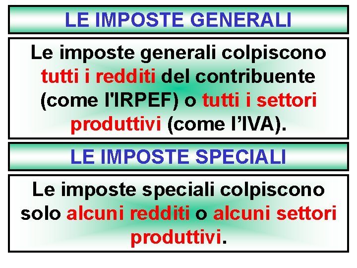 LE IMPOSTE GENERALI Le imposte generali colpiscono tutti i redditi del contribuente (come l'IRPEF)