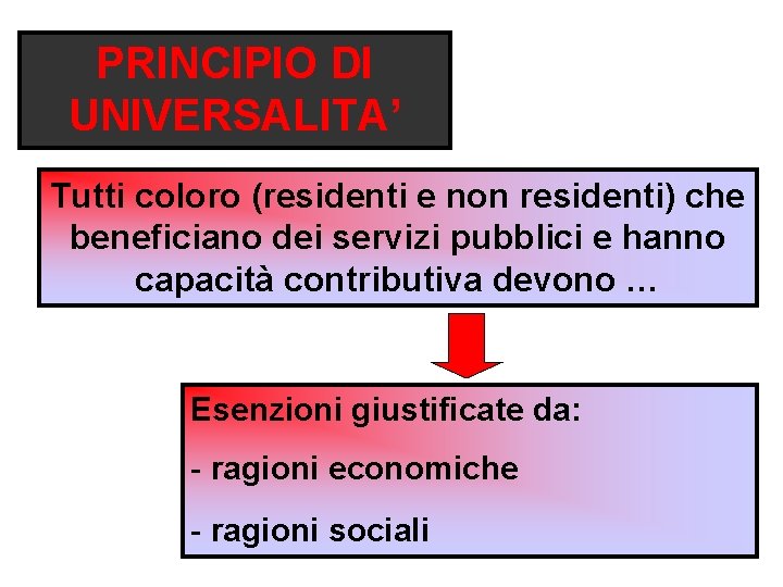 PRINCIPIO DI UNIVERSALITA’ Tutti coloro (residenti e non residenti) che beneficiano dei servizi pubblici