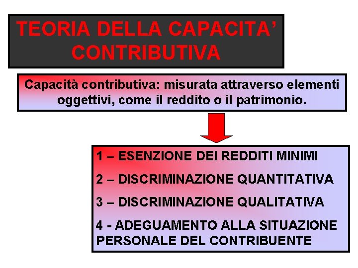TEORIA DELLA CAPACITA’ CONTRIBUTIVA Capacità contributiva: misurata attraverso elementi oggettivi, come il reddito o