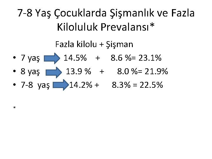 7 -8 Yaş Çocuklarda Şişmanlık ve Fazla Kiloluluk Prevalansı* Fazla kilolu + Şişman •