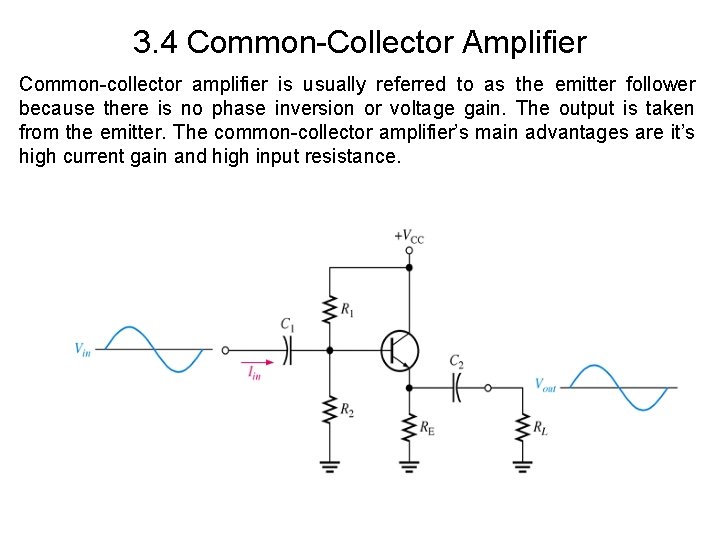 3. 4 Common-Collector Amplifier Common-collector amplifier is usually referred to as the emitter follower