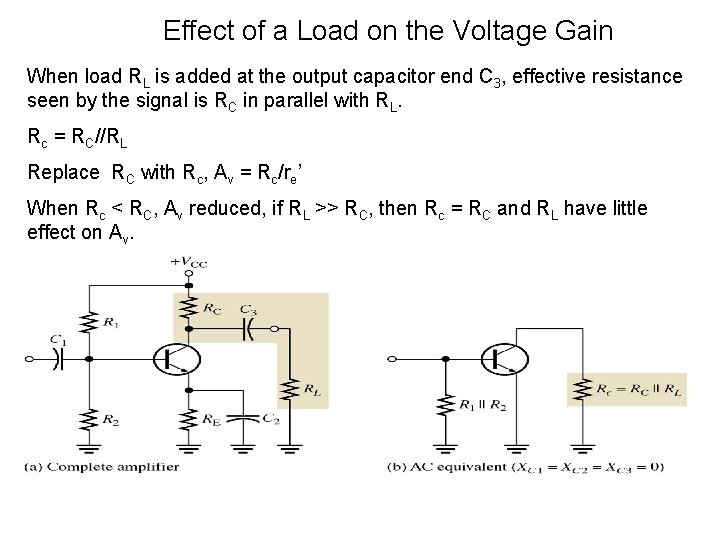 Effect of a Load on the Voltage Gain When load RL is added at