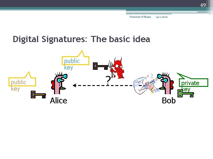 49 University of Phayao 04/11/2020 Digital Signatures: The basic idea public key ? public