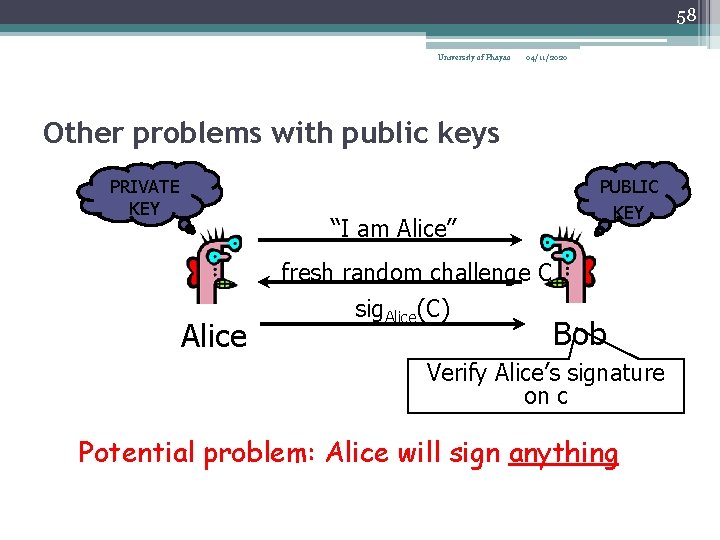 58 University of Phayao 04/11/2020 Other problems with public keys PRIVATE KEY “I am