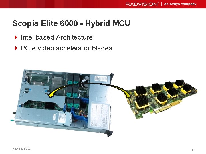 Scopia Elite 6000 - Hybrid MCU 4 Intel based Architecture 4 PCIe video accelerator