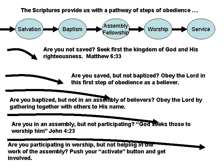 The Scriptures provide us with a pathway of steps of obedience … Salvation Baptism