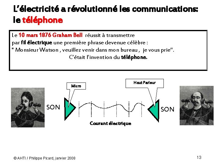 L’électricité a révolutionné les communications: le téléphone Le 10 mars 1876 Graham Bell réussit