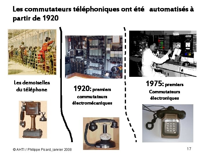 Les commutateurs téléphoniques ont été automatisés à partir de 1920 Les demoiselles du téléphone