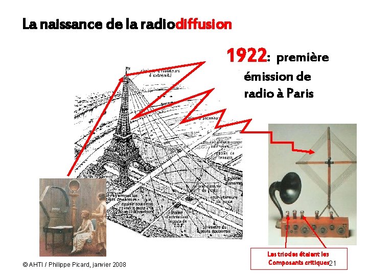 La naissance de la radiodiffusion 1922: première émission de radio à Paris © AHTI