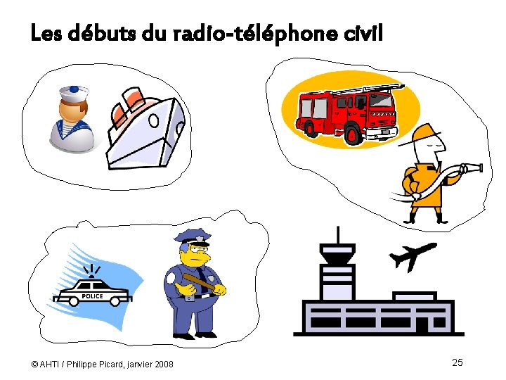 Les débuts du radio-téléphone civil © AHTI / Philippe Picard, janvier 2008 25 