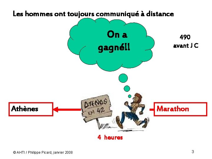 Les hommes ont toujours communiqué à distance On a gagné!! Athènes 490 avant J