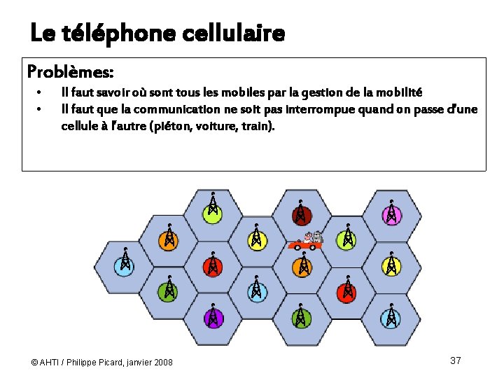 Le téléphone cellulaire Problèmes: • • Il faut savoir où sont tous les mobiles