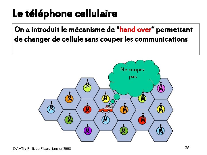 Le téléphone cellulaire On a introduit le mécanisme de "hand over“ permettant de changer