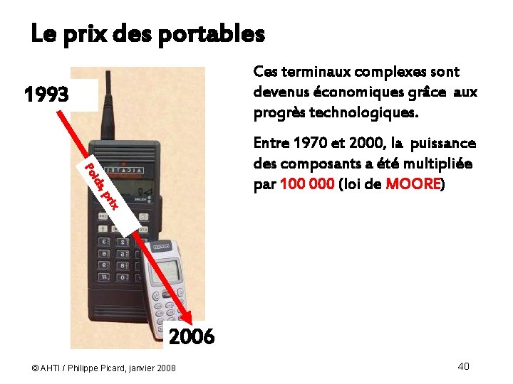 Le prix des portables Ces terminaux complexes sont devenus économiques grâce aux progrès technologiques.