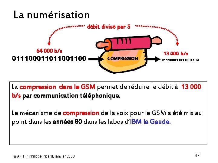 La numérisation débit divisé par 5 64 000 b/s COMPRESSION 13 000 b/s La