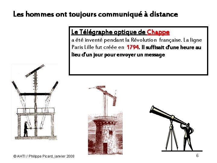 Les hommes ont toujours communiqué à distance Le Télégraphe optique de Chappe a été