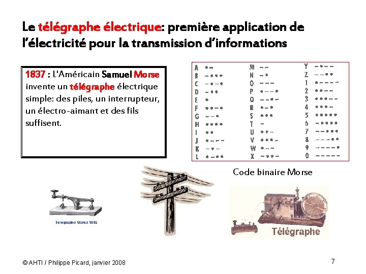 Le télégraphe électrique: première application de l’électricité pour la transmission d’informations 1837 : L'Américain