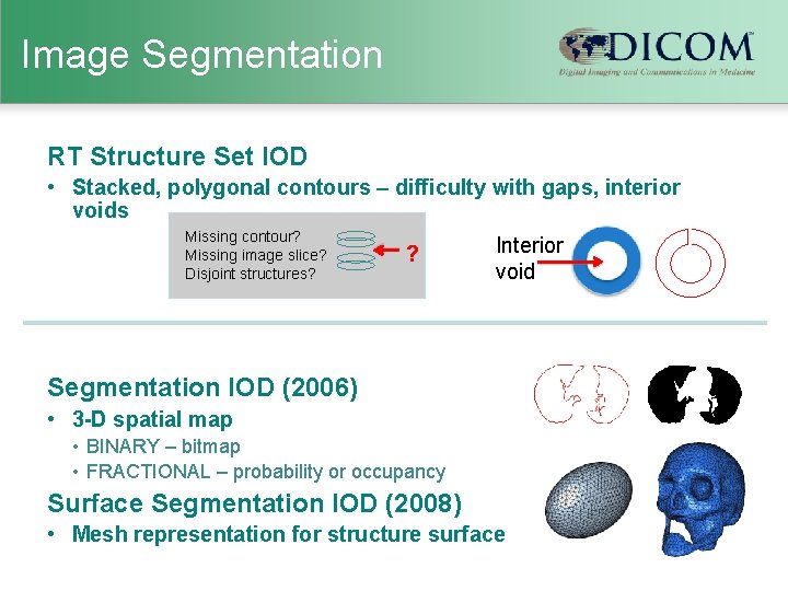 Image Segmentation RT Structure Set IOD • Stacked, polygonal contours – difficulty with gaps,