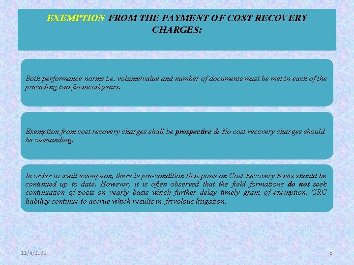 EXEMPTION FROM THE PAYMENT OF COST RECOVERY CHARGES: Both performance norms i. e. volume/value