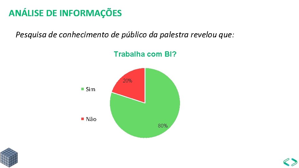 ANÁLISE DE INFORMAÇÕES Pesquisa de conhecimento de público da palestra revelou que: Trabalha com