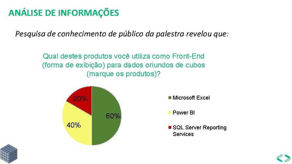 ANÁLISE DE INFORMAÇÕES Pesquisa de conhecimento de público da palestra revelou que: Qual destes