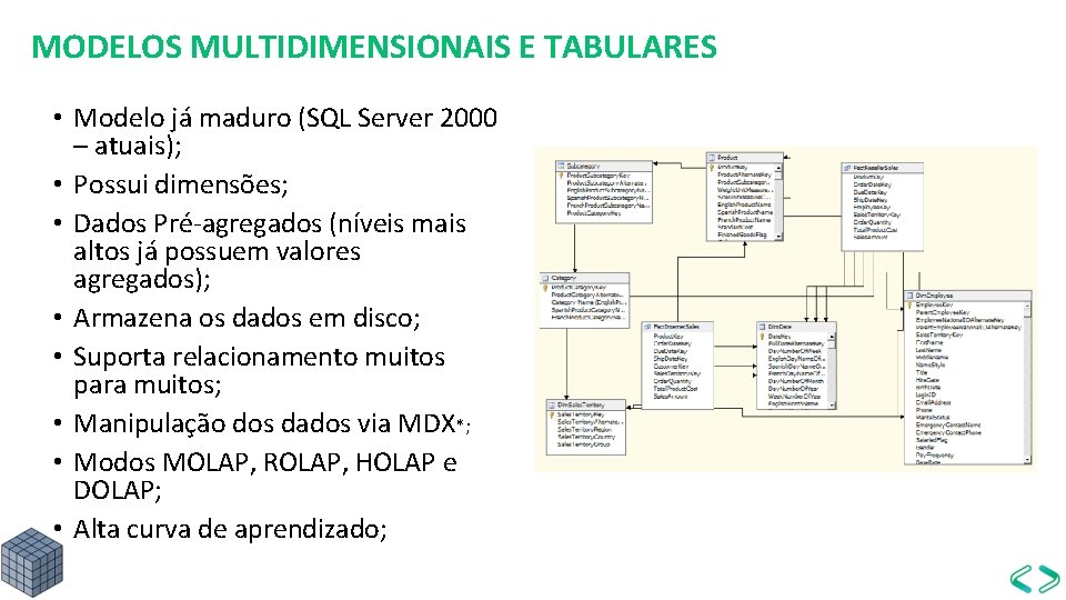 MODELOS MULTIDIMENSIONAIS E TABULARES • Modelo já maduro (SQL Server 2000 – atuais); •
