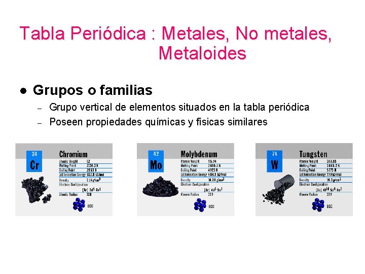 Tabla Periódica : Metales, No metales, Metaloides l Grupos o familias – – Grupo