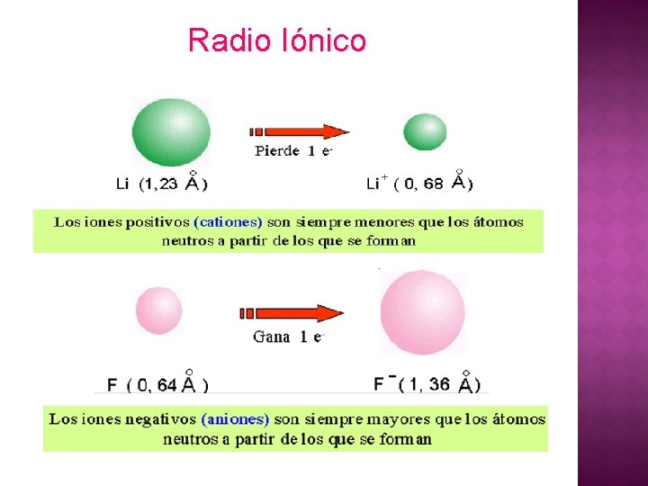Radio Iónico 