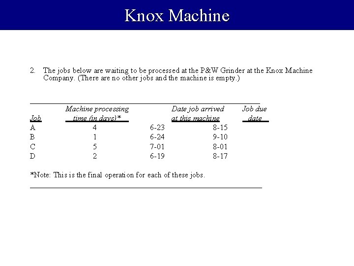 Knox Machine 2. The jobs below are waiting to be processed at the P&W
