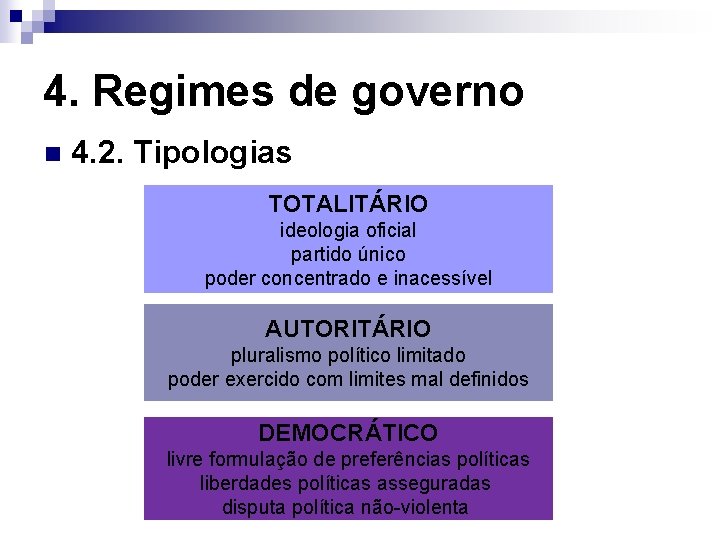 4. Regimes de governo n 4. 2. Tipologias TOTALITÁRIO ideologia oficial partido único poder
