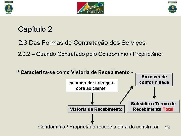 Capítulo 2 2. 3 Das Formas de Contratação dos Serviços 2. 3. 2 –