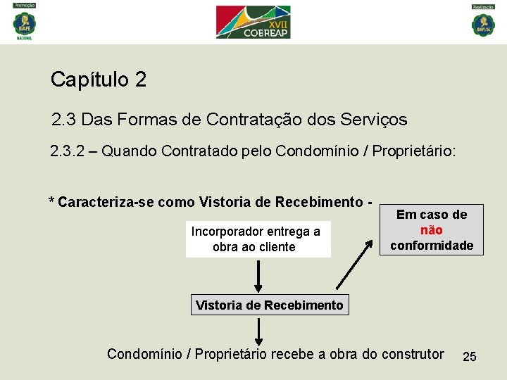 Capítulo 2 2. 3 Das Formas de Contratação dos Serviços 2. 3. 2 –