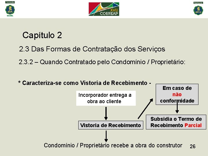 Capítulo 2 2. 3 Das Formas de Contratação dos Serviços 2. 3. 2 –